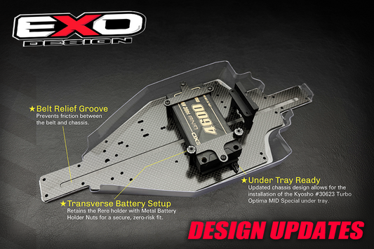 (LWB003) Kyosho optima MID LWB conversion kit for 2022 (Competition version)